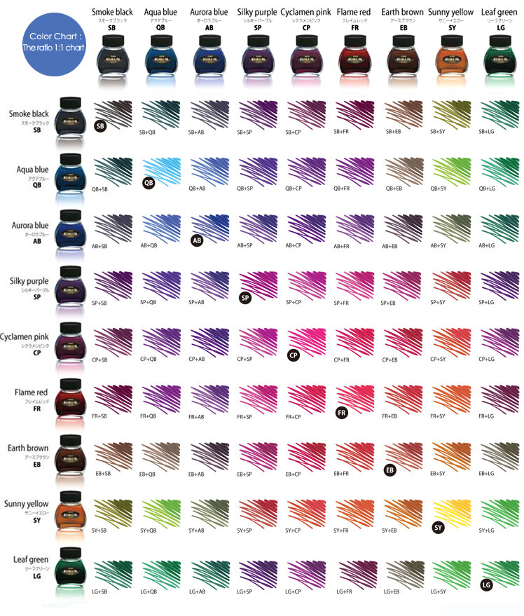 Platinum Mixable Ink Smoke Black
